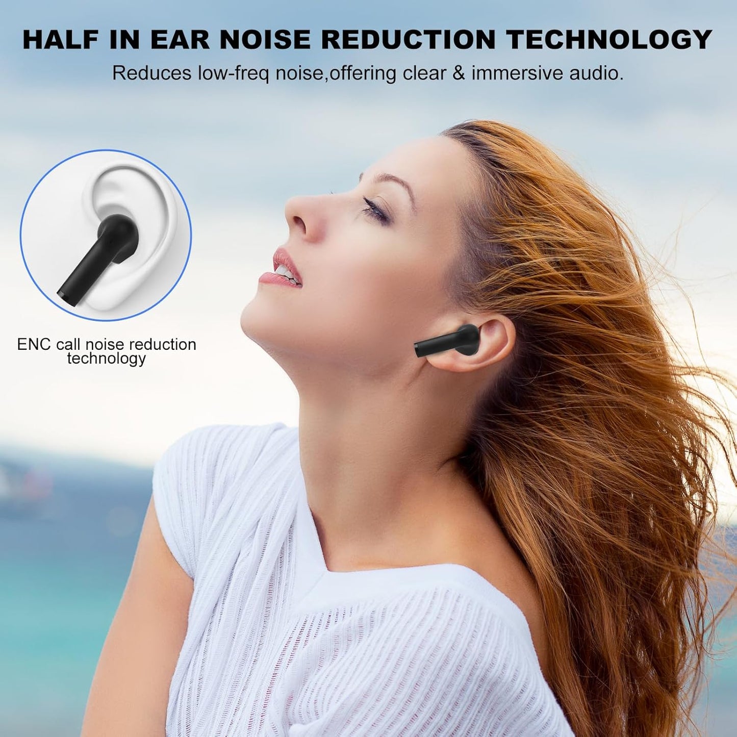 Space Capsule Pro E19 Wireless Bluetooth 5.3 Earbuds, 50H Playtime, Deep Bass, Waterproof, In-Ear Headphones with Mic, Black